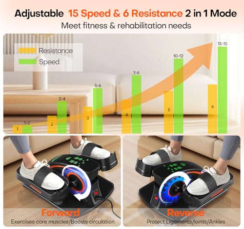 Under Desk Elliptical, 6 Adjustable Resistance & 15 Speeds Leg Exerciser for Seniors L867