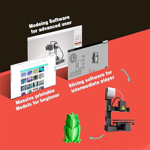 3D Printer Mini, Compact FDM 3D Printer with Removable Build Plate L3427