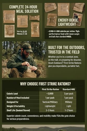 First Strike Ration Military MRE Case 9 Menus 24-Hour Meal Kit Q833657