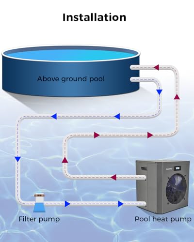 27000 BTU Electric Pool Heater for Above Ground & Inground Pools, WiFi Control, 120V U93482