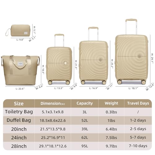 LARVENDER Luggage Sets 3 Piece, 20in Carry On PP Hardshell Suitcase with Spinner Wheels Q3160