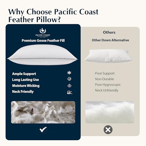 Pacific Coast Feather and Down Bed Pillows for Side and Back Sleepers, King 2 Pack H8237