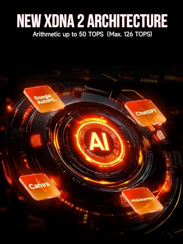 GMKtec EVO-X2 AI Mini PC AMD Ryzen AI Max+ 395, 64GB RAM, 1TB SSD, Quad Screen 8K N8642