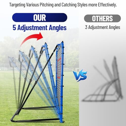 Baseball Rebounder Net 4x4.5 FT with 5 Ball Return Angles for Training P156