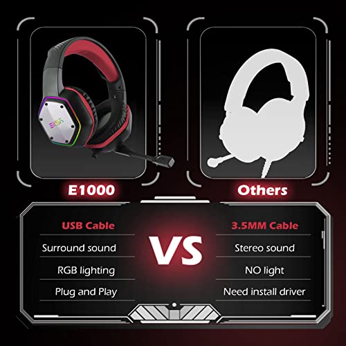 EKSA E1000 Gaming Headset with Noise Canceling Mic, 7.1 Surround Sound, Blue A702814