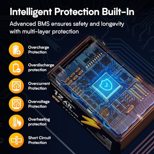 12V 7Ah LiFePO4 Deep Cycle Battery with Built-in BMS, IP67 Waterproof R689