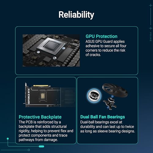 ASUS Prime GeForce RTX 5070 12GB GDDR7 Graphics Card Y3123