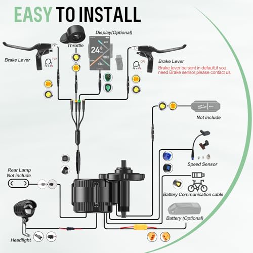 BAFANG BBS02B Mid Drive Kit 750W Electric Bike Conversion Motor R494872