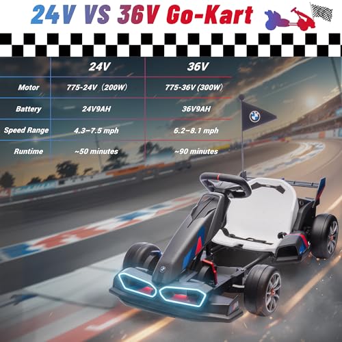BMW Licensed 24V Electric Drift Go Kart for Kids Ages 6-12, White S1857