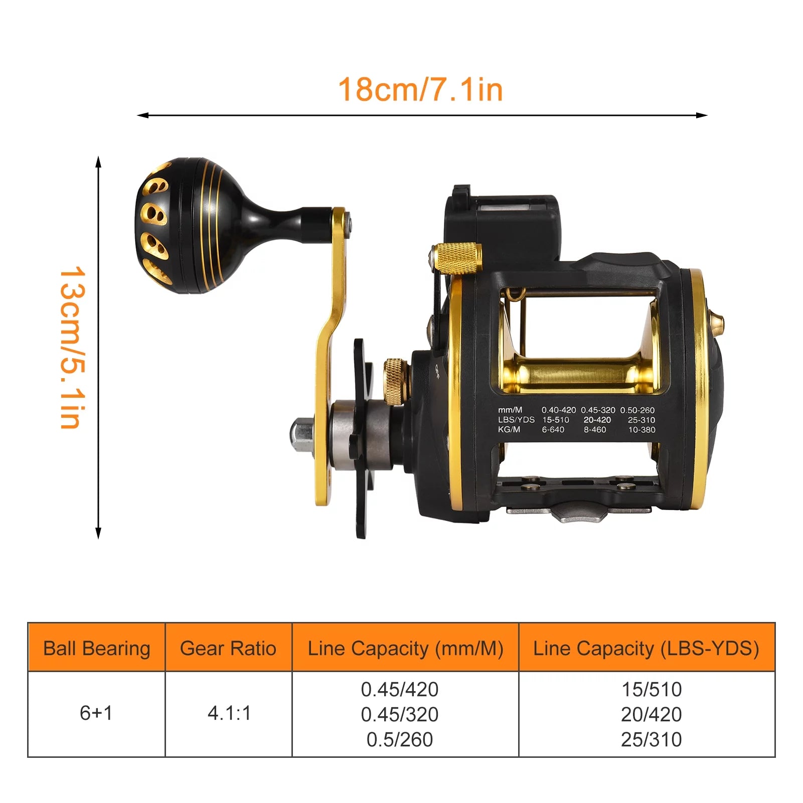 Walmeck Fishing Reel Line Counter with Digital Display, 6+1 Ball Bearings O81212