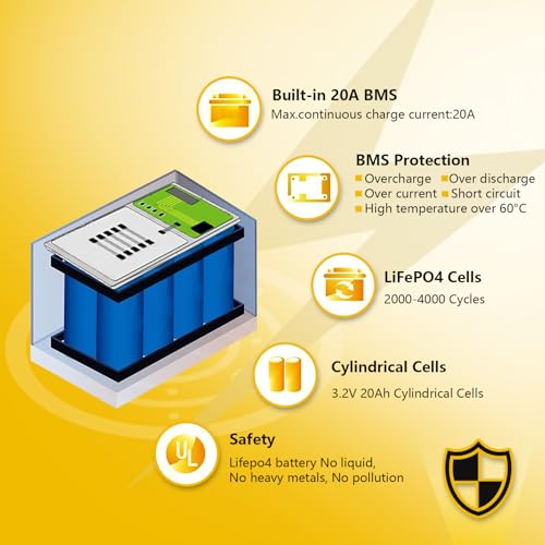 12V 20Ah LiFePO4 Deep Cycle Battery 2 Pack with 40A BMS X9348