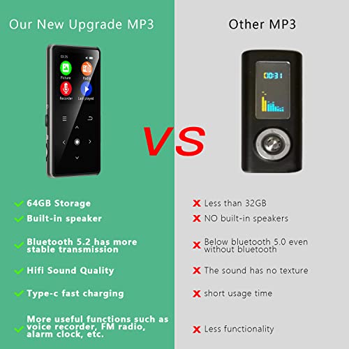 AiMoonsa 64GB Bluetooth MP3 Player with Speaker, FM Radio & Voice Recorder P7346