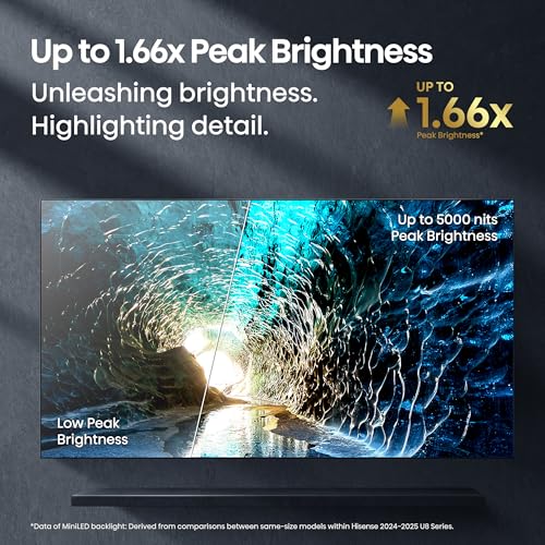 Hisense 55" Class U8 Mini-LED ULED 4K UHD Google Smart TV (55U8QG, 2025 Model) S214