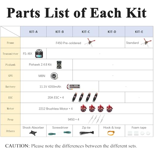HAWK'S WORK F450 Drone Kit DIY Quadcopter Set with Pixhawk GPS and Brushless Motor X224