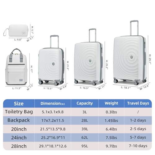 LARVENDER Luggage Sets 3 Piece, 20in Carry On PP Hardshell Suitcase with Spinner Wheels Q3160