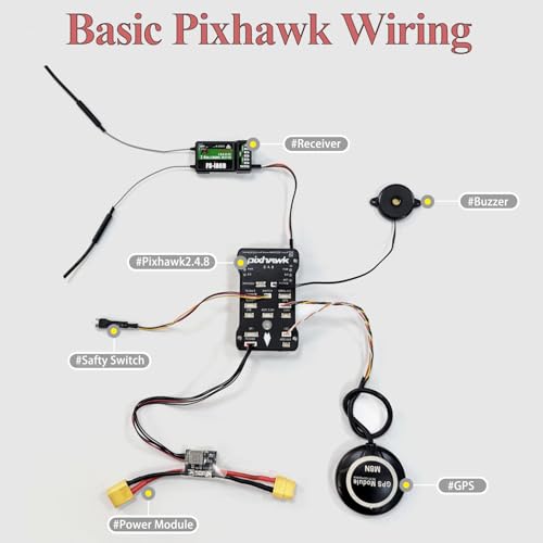 HAWK'S WORK F450 Drone Kit DIY Quadcopter Set with Pixhawk GPS and Brushless Motor X224