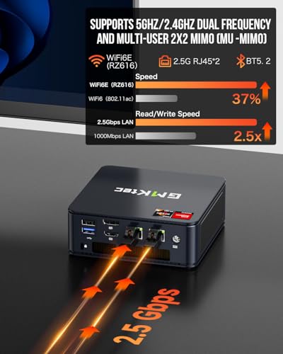 GMKtec K11 AMD Ryzen 9 8945HS 32GB DDR5 1TB Mini PC Desktop Computer X186