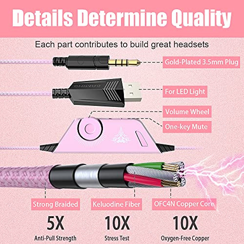 BENGOO G9000 Gaming Headset for PS4, PC, Xbox One, Noise Cancelling Over Ear Headphones with Mic - Pink V4325