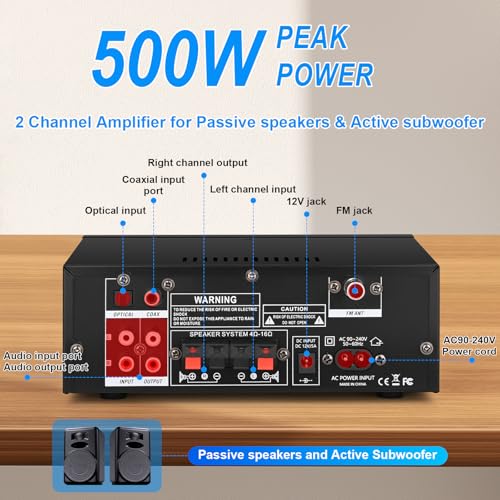 4 Channel Bluetooth 5.0 Stereo Amplifier, 50Wx4 HiFi, Class D Home Audio Receiver with Remote B25174