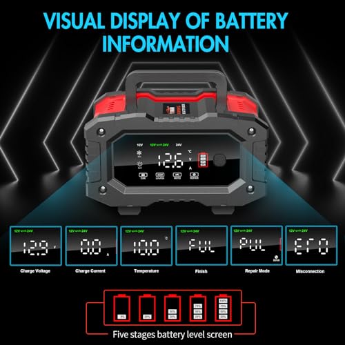 YONHAN Battery Charger 20A 12V/24V LiFePO4 Lead Acid Automatic Maintainer U76826