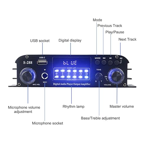 4 Channel Bluetooth 5.0 Stereo Amplifier, 50Wx4 HiFi, Class D Home Audio Receiver with Remote B25174