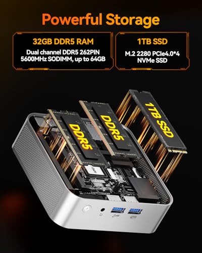 GEEKOM A8 Mini PC, AMD Ryzen 7, 32GB DDR5, 1TB SSD, Windows 11 Pro U24368