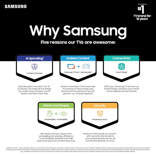 Samsung 43-Inch Class 4K Crystal UHD DU8000 Series Smart TV F90747
