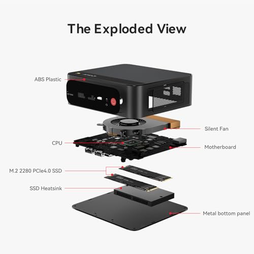 Beelink SER5 Mini PC, AMD Ryzen 5 5500U, 16GB RAM 500GB SSD, 4K Triple Display V104763