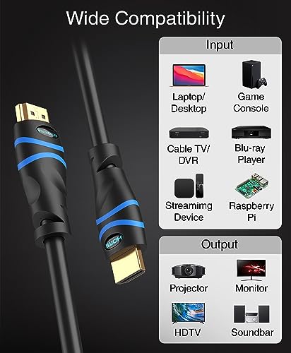 BlueRigger 4K HDMI Cable 50FT in-Wall CL3 Rated I187986