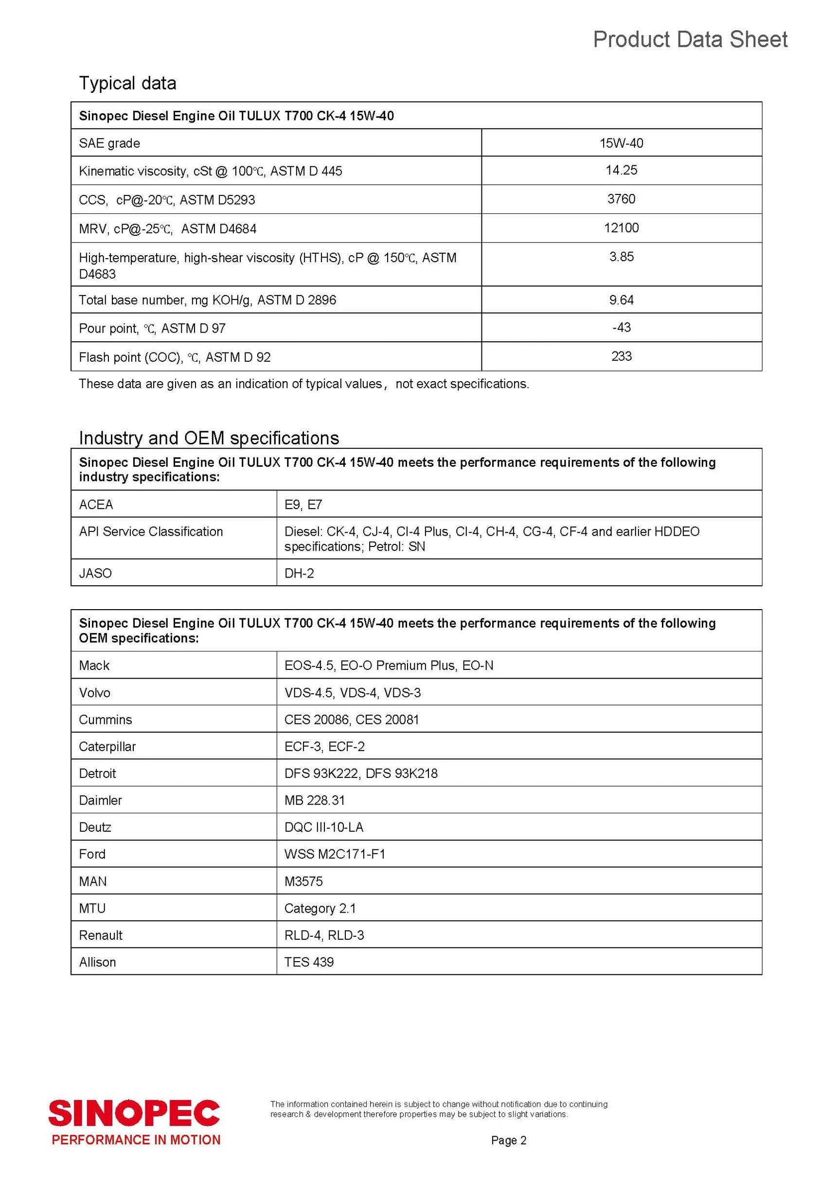 15W40 Synthetic Diesel Engine Oil - 5 Gallon Pail C90019