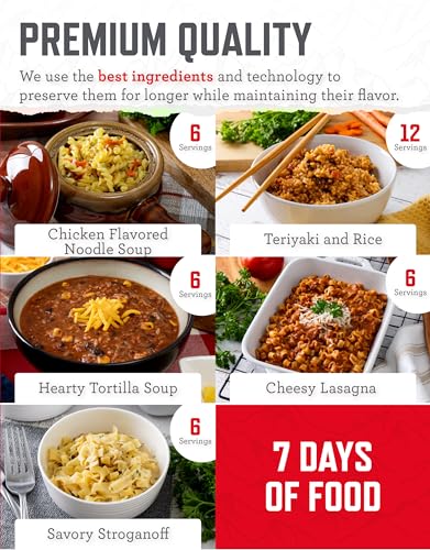 ReadyWise Emergency Food Supply 104 Servings Variety Pack Bucket A71005