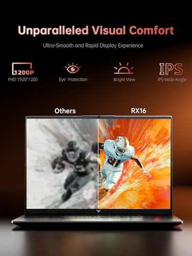 ACEMAGIC Gaming Laptop, 16-inch FHD, AMD Ryzen 7, 16GB DDR5 512GB SSD, Windows 11 A42448