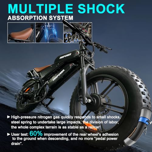 Electric Bike for Adults 1500W Peak 20" Fat Tire EBike G15512