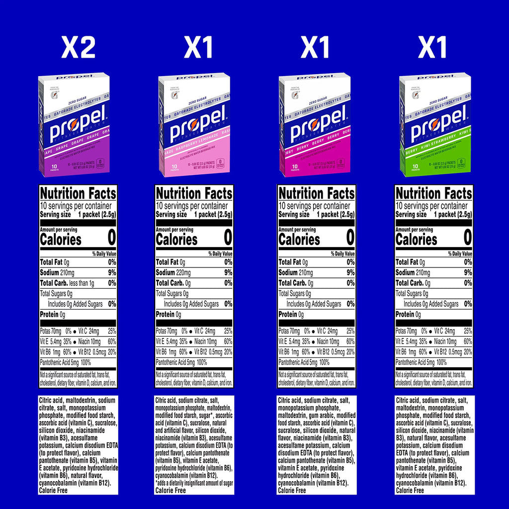 Propel Powder Packets 4 Flavor Variety Pack with Electrolytes, No Sugar, 10 Count (Pack of 5) L72448