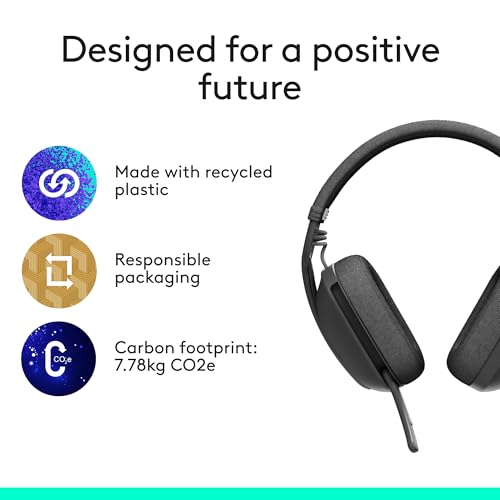 Logitech Zone Vibe 100 Wireless Over Ear Headset with Noise Canceling Microphone, Off White A852