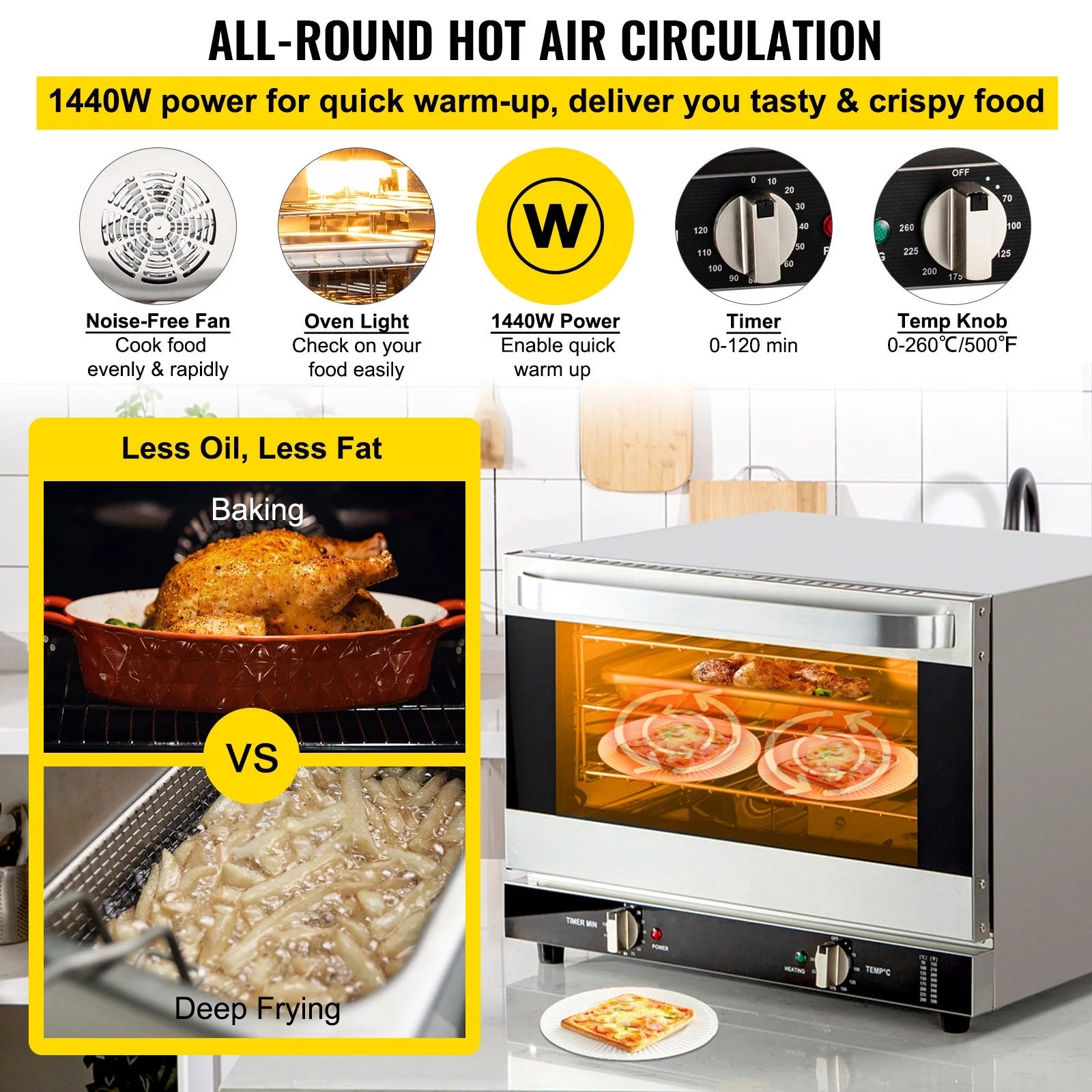 Commercial Convection Oven 21L Countertop Electric Baking Oven with Front Glass Door H6286