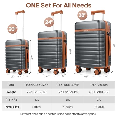 Luggage Sets 3 Piece, Carry On 20 Inch Hardside Suitcase with Spinner Wheels and TSA Lock J67858