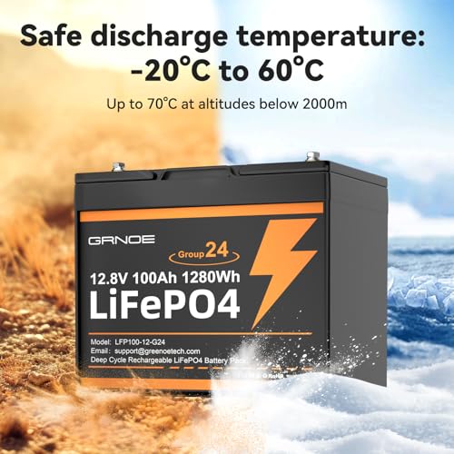 2-Pack 12V 100Ah LiFePO4 Automotive Batteries with 100A BMS, Group 24 S3875