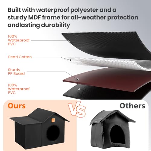 Weatherproof Insulated Outdoor Cat House with Waterproof Oxford Fabric U8928