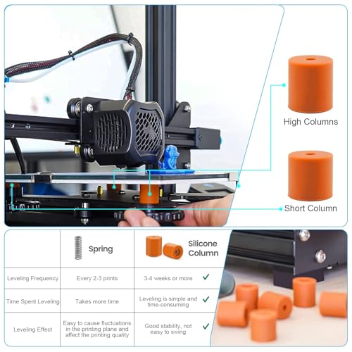 CR Touch Auto Bed Leveling Kit for Ender 3 / Ender 5 / CR-10, 3D Printer Sensor E52641