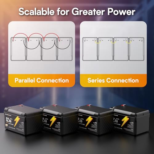 12V 7Ah LiFePO4 Deep Cycle Battery with Built-in BMS, IP67 Waterproof R689
