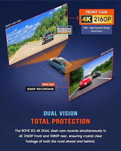 ROVE R2-4K DUAL Dash Cam Front and Rear, STARVIS 2 Sensor, 5G WiFi, 4K 2160P, 3" IPS J131