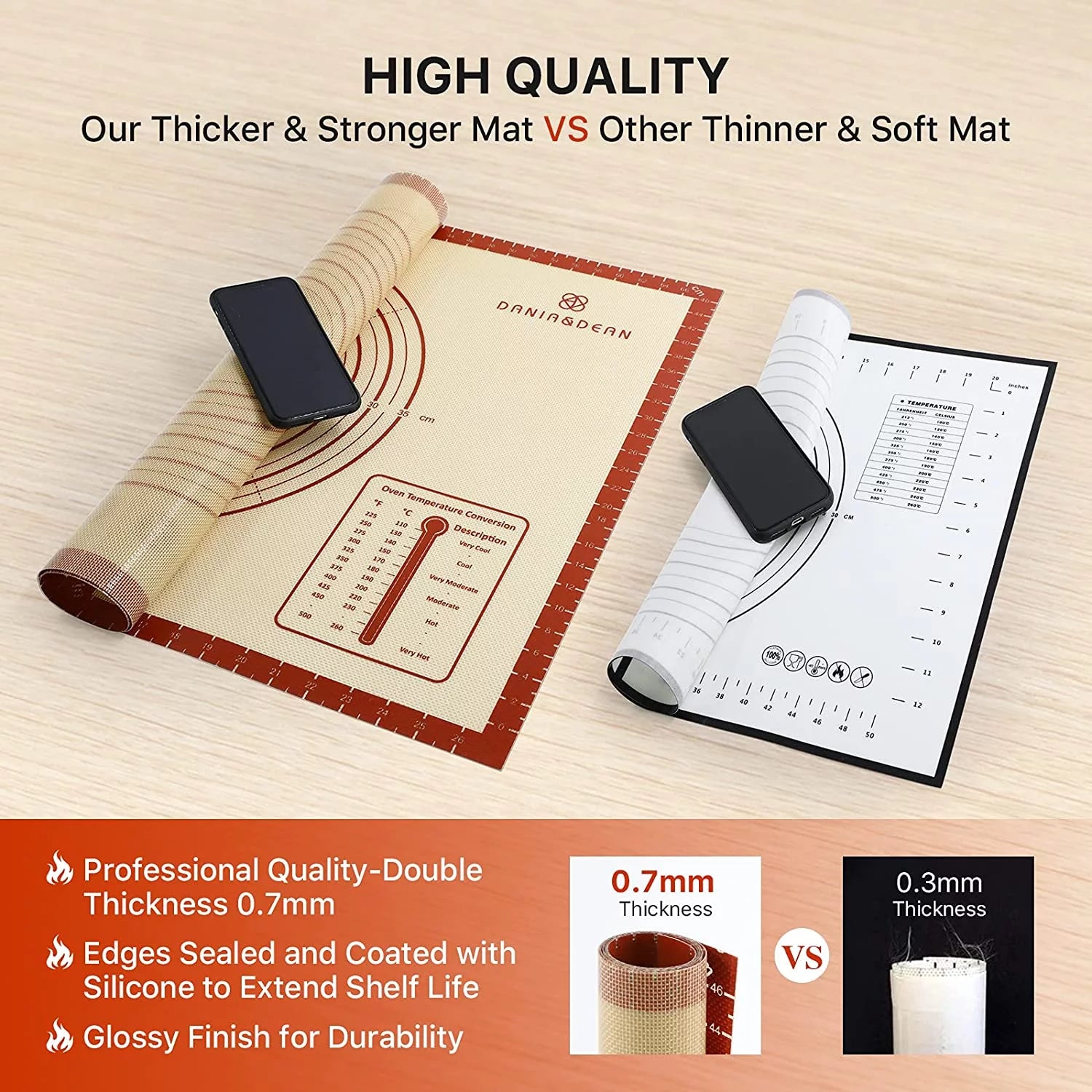 Silicone Baking Mat 26" x 16" Extra Thick Non-Stick with Measurements Y9106