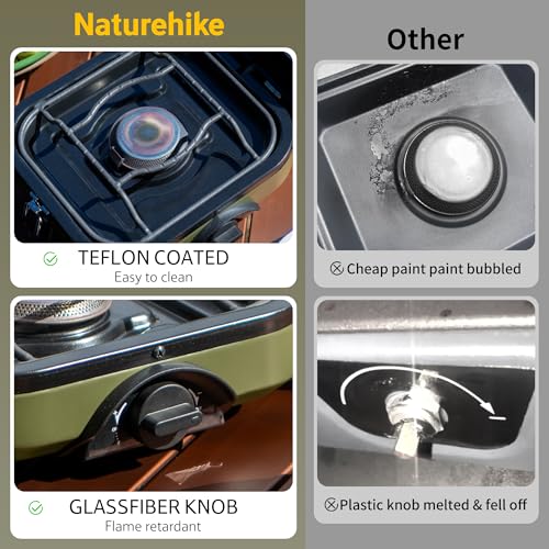 Naturehike 2 Burner Folding Camping Stove with Griddle, Portable Gas Stove P317