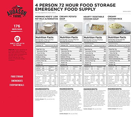 AUGASON FARMS Emergency Food Supply Bucket, 176 Servings, Dehydrated Meal Kit H2065