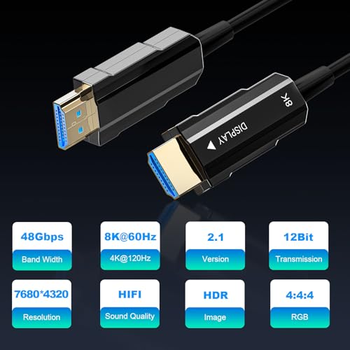Fiber Optic HDMI Cable 50ft, 8K HDMI 2.1, 48Gbps Y627149
