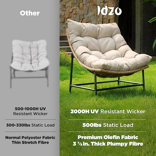 Bme Heavy Duty Wicker Egg Chair for Indoor & Outdoor, Black Base N148