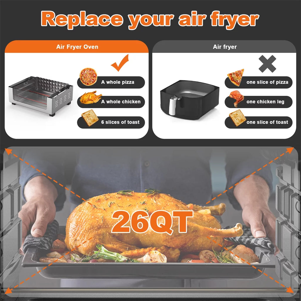 Geek Chef 26 Quart Air Fryer Oven Toaster, Silver E6545