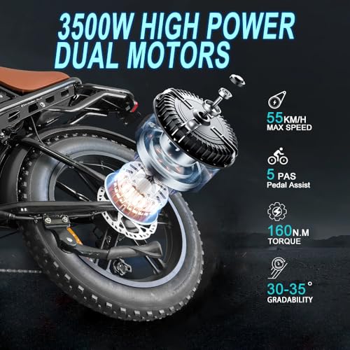Electric Bike for Adults 1500W Peak 20" Fat Tire EBike G15512