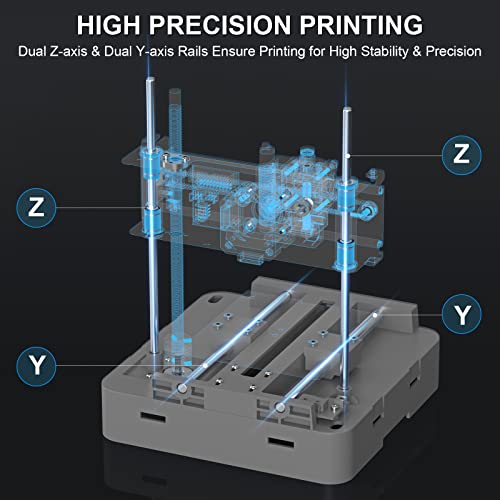 TINA2 Mini 3D Printer by HEPHI3D, Fully Assembled FDM Printer for Beginners N698